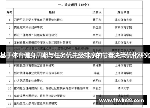 基于体育健身周期与任务优先级排序的节奏决策优化研究